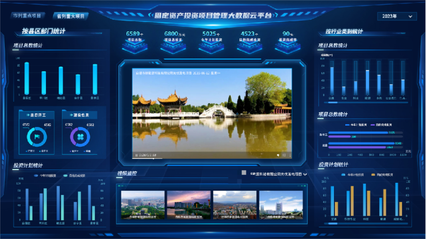 ̶Ya(chn)ͶY(xing)Ŀ(sh)(j)ƽ_(ti)